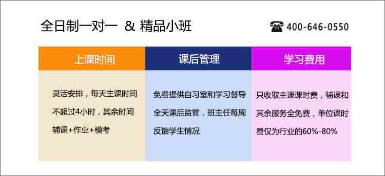 思拓国际小sat培训班研发出适合初中生学习的ssat课程，实行全日制托管培训、正课和辅课双管齐下解决普通初中生参加SSAT考试的思大问题