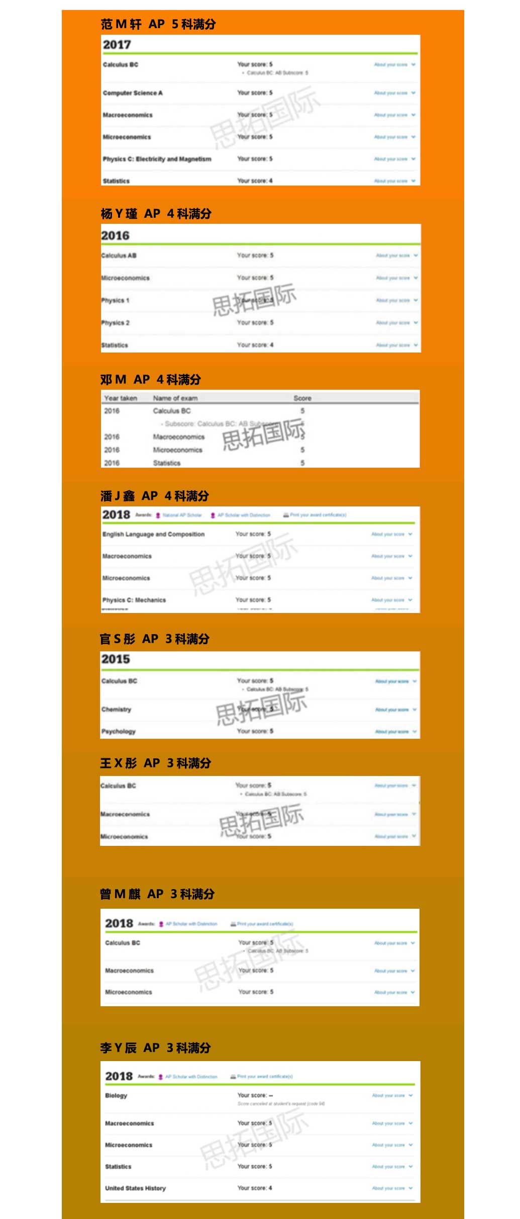 思拓AP培训班高分榜学员AP成绩一览