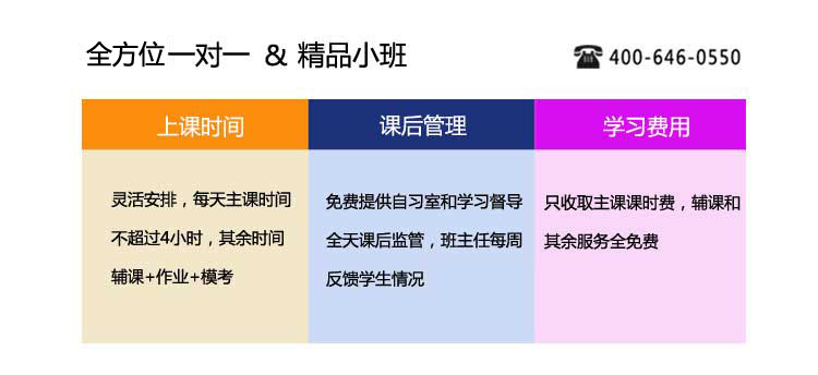 思拓国际开设的GRE课程有两种班型，分别是GRE培训一对一和GRE精品小班