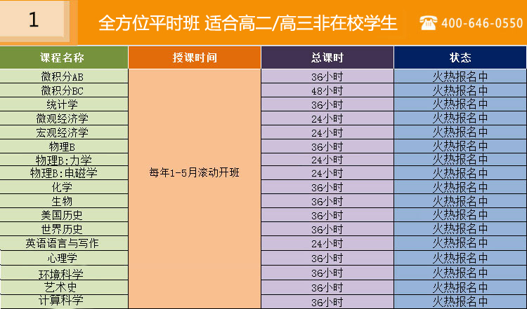 思拓AP课程全日制脱产班各个AP学科开班详情